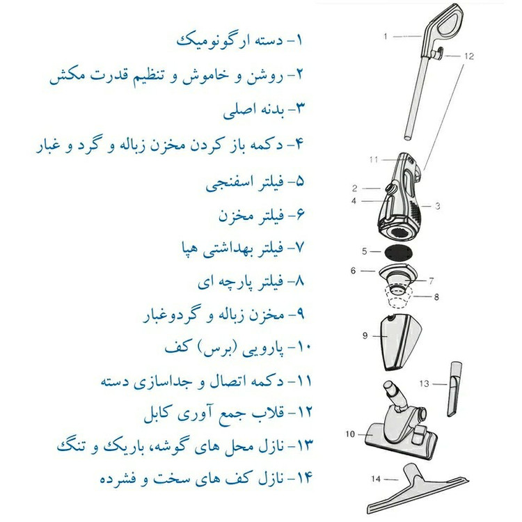 جاروبرقی فکر مدل STARKY OKO / جارو برقی عصایی / جاروبرقی ایستاده